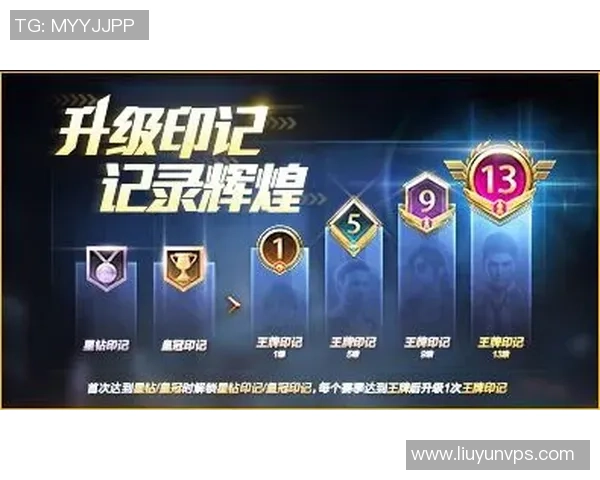 和平精英战局分析:FPX快攻策略的成功与不足之处探讨 和平精英战局分析:FPX快攻策略的成功与不足之处探讨